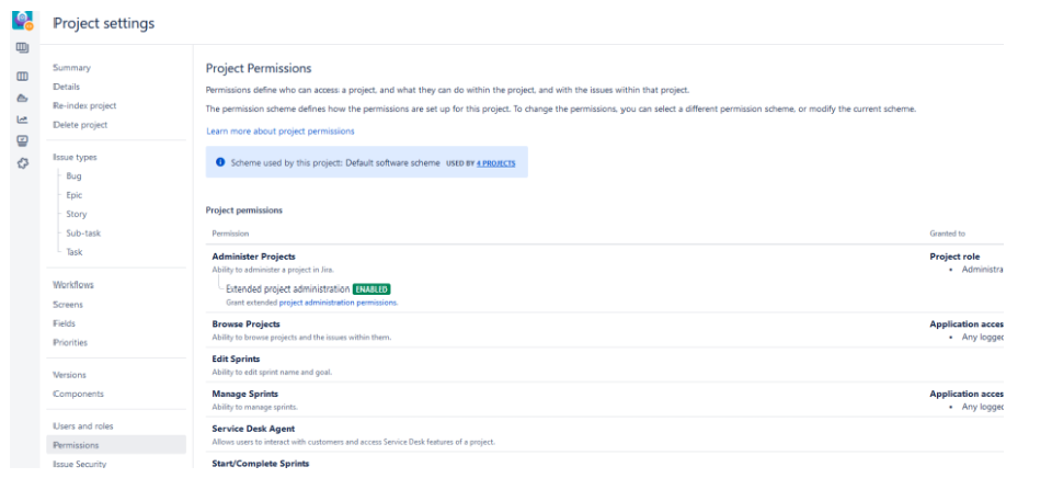 Permisos de Jira