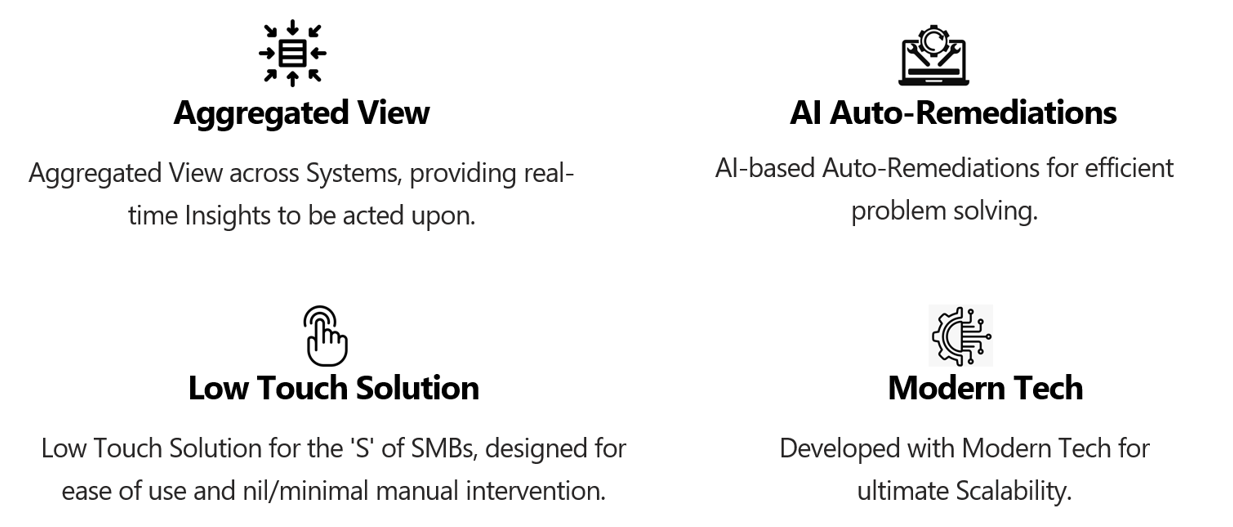 Differentiator Diagram